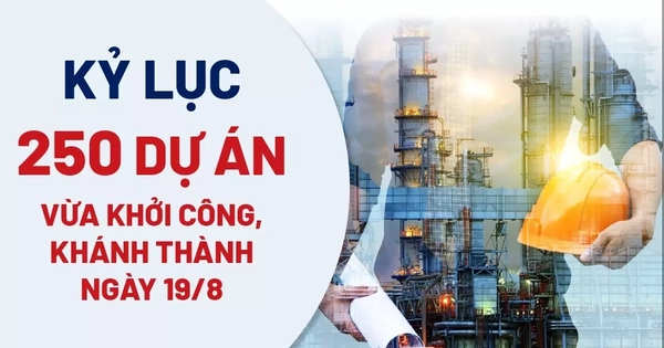 Toàn cảnh 250 dự án tổng vốn hơn 1,2 triệu tỷ đồng vừa khởi công, khánh thành