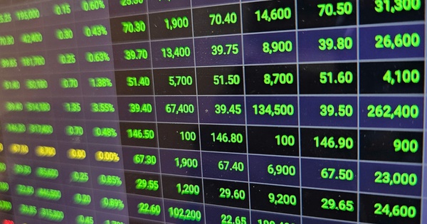Chứng khoán tăng sốc, chuyên gia "mách nước" nhóm cổ phiếu nên có trong tài khoản
