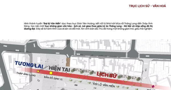 Hà Nội: Đường Đinh Tiên Hoàng sẽ được thiết kế trở thành Đại lộ Văn Hiến