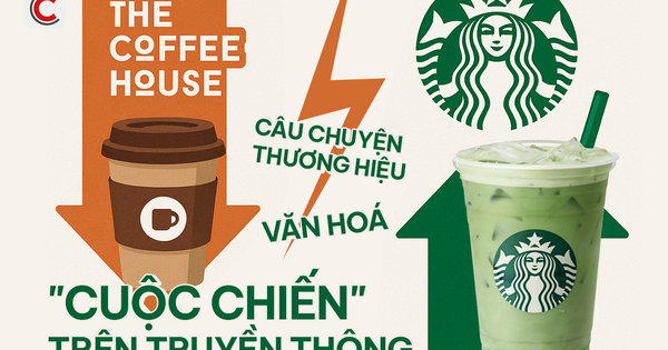 Starbucks soán ngôi ngoạn mục, The Coffee House tụt hạng: Vì sao bảng xếp hạng chuỗi cà phê đổi ngôi?