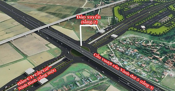 Chỉ 10 ngày nữa, siêu nút giao 3 tầng giúp kết nối 2 tuyến cao tốc trị giá 94.000 tỷ sẽ được hoàn thành, từ Ninh Bình đến Hà Nội thêm thuận lợi