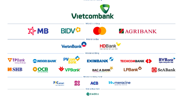 Công nghệ chỉ là phương tiện, bật mí thứ quan trọng nhất khiến người dùng tự nguyện chào đón và sử dụng dịch vụ ngân hàng