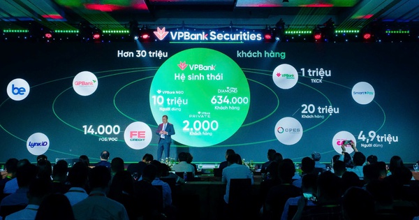 IPO VPBankS: Tiếp nối thành công từ chuỗi thương vụ tỷ USD của VPBank