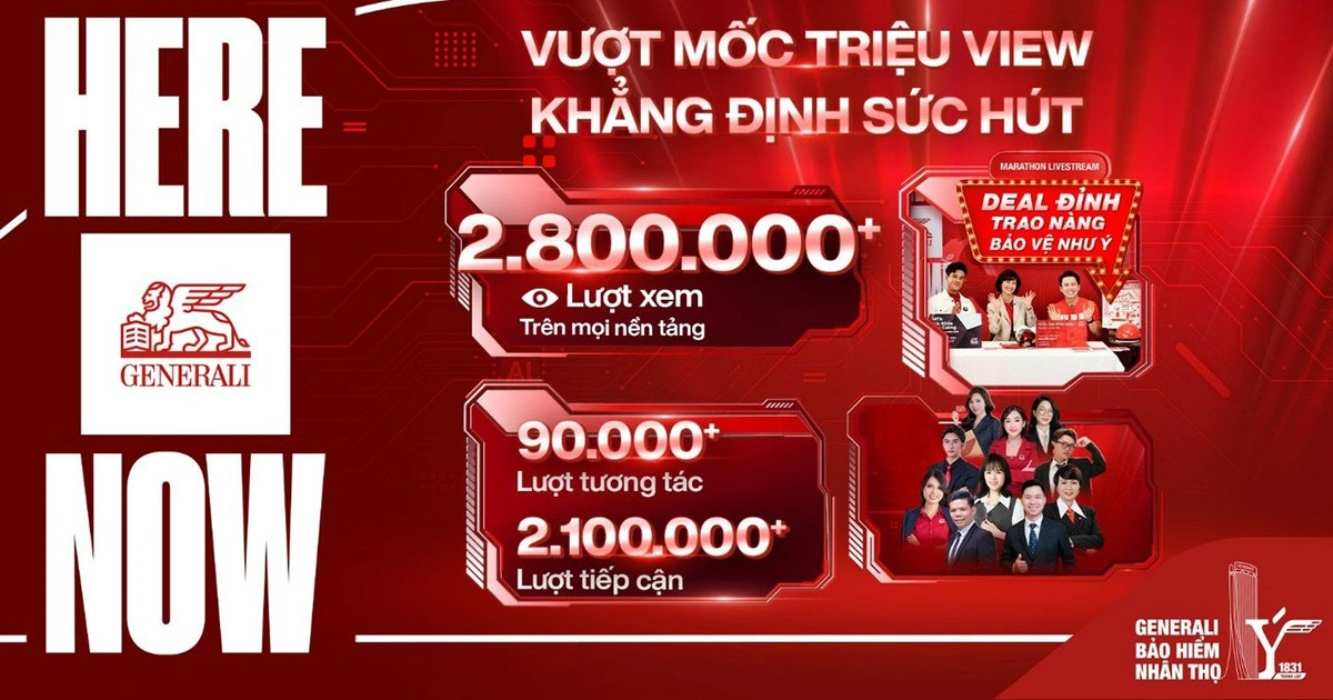 Generali Việt Nam tạo ra trải nghiệm mới với Marathon Livestream đạt gần 3 triệu lượt xem