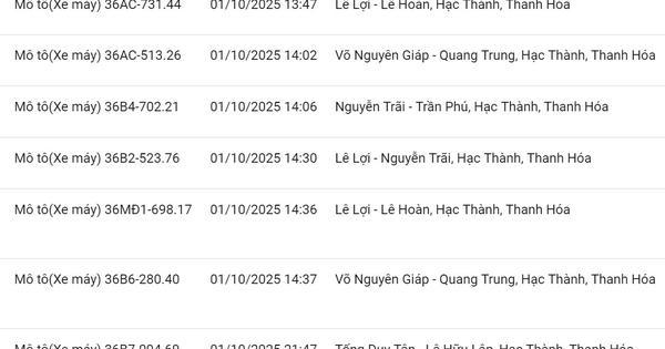 200 chủ xe có biển số sau nhanh chóng nộp phạt nguội theo Nghị định 168