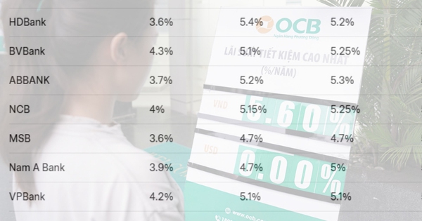 Giữ ổn định lãi suất cho vay