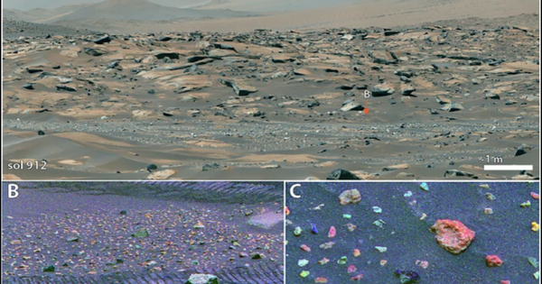NASA bất ngờ phát hiện một vùng đất ngoài hành tinh từng giống Đông Nam Á về khí hậu