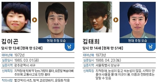 AI giúp tìm kiếm người mất tích khi còn nhỏ