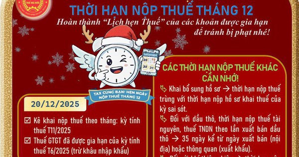 Thuế TP.HCM thông báo nóng