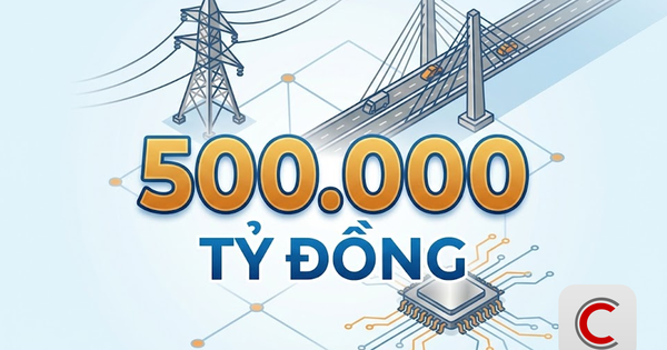 Các siêu dự án hạ tầng điện, giao thông, công nghệ chiến lược sắp được ưu đãi cho vay lên tới nửa triệu tỷ đồng