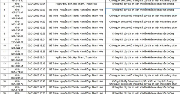 96 chủ xe trong danh sách sau phải nộp phạt nguội theo Nghị định 168