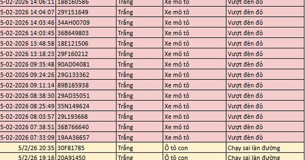 216 chủ xe máy, ô tô có biển số sau nhanh chóng nộp phạt nguội theo Nghị định 168