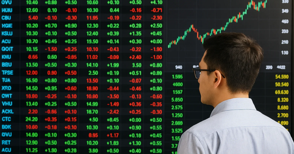 Chứng khoán Việt Nam 2026 sẽ chinh phục đỉnh cao 2.000 điểm?