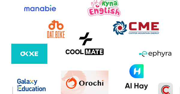 10 startup Việt hút vốn nhiều nhất năm 2025: Coolmate, Dat Bike dẫn đầu cuộc đua, theo sau là những cái tên quên thuộc