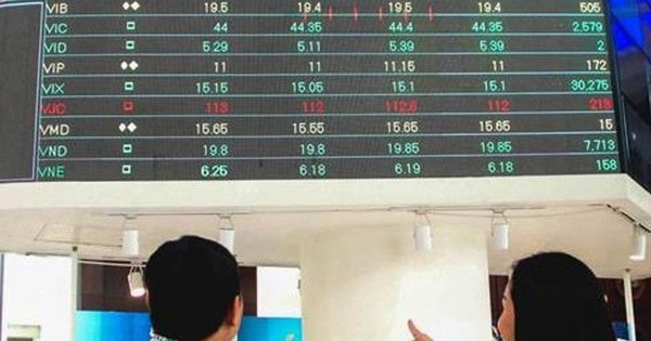 Thời điểm 'vàng' để tái định vị thị trường vốn Việt Nam