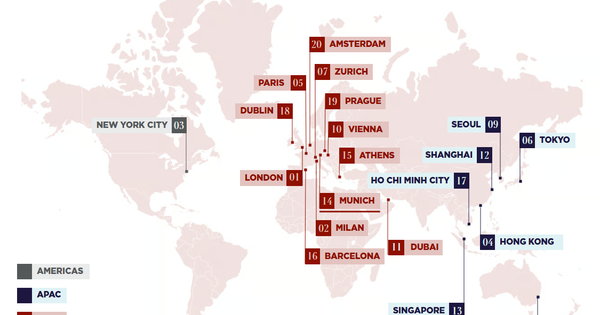 Việt Nam có một đại diện lọt top 20 tuyến đường đắt đỏ nhất thế giới năm 2025 dù giá thuê đã giảm