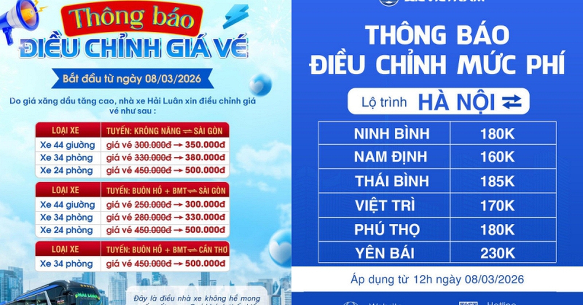 Thông báo tăng giá từ các doanh nghiệp, cửa hàng: Mức tăng cao nhất là 50.000 đồng, người tiêu dùng tìm cách ứng phó