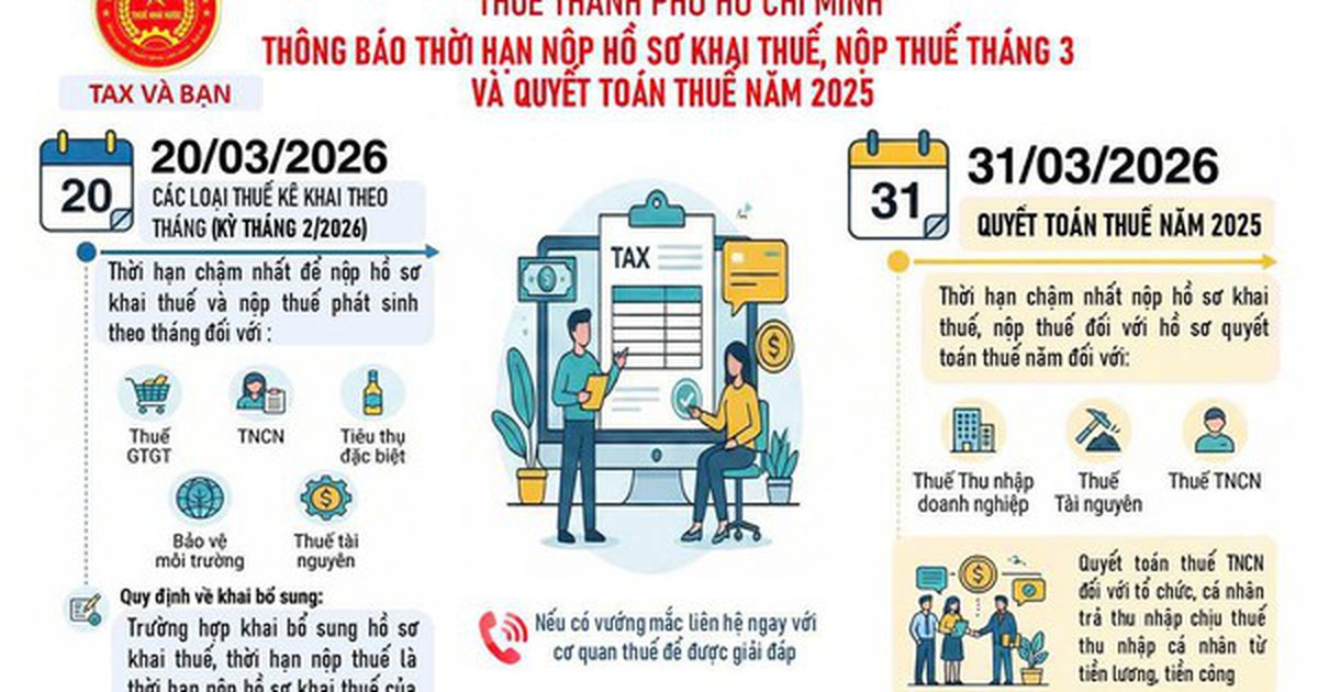 Thuế TP.HCM có thông báo quan trọng về khai thuế, quyết toán thuế