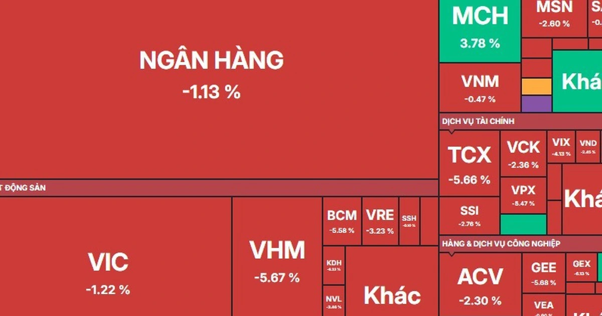Nhà đầu tư bán tháo chứng khoán khắp nơi tại châu Á